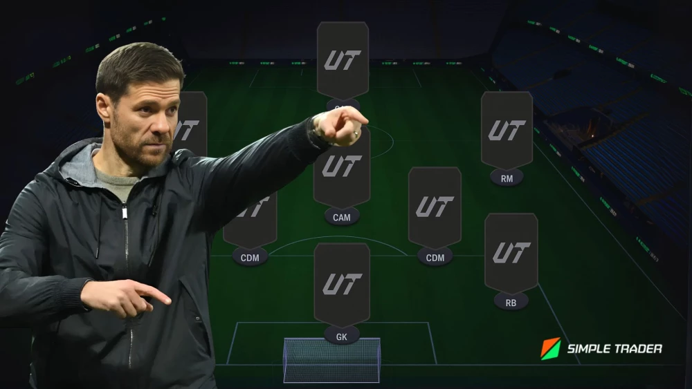 The Secret Behind the Success of the 4-2-3-1 Formation in EA FC 25 FUT