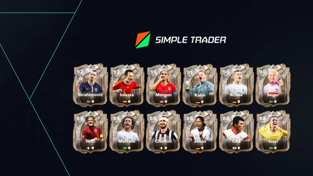 EA FC 26 Ultimate Edition Pre-Order Icons Revealed